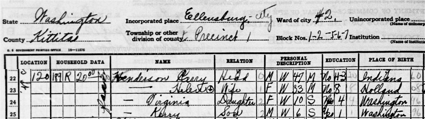104_census_1940_ellensburg__kittitas__washington.jpg